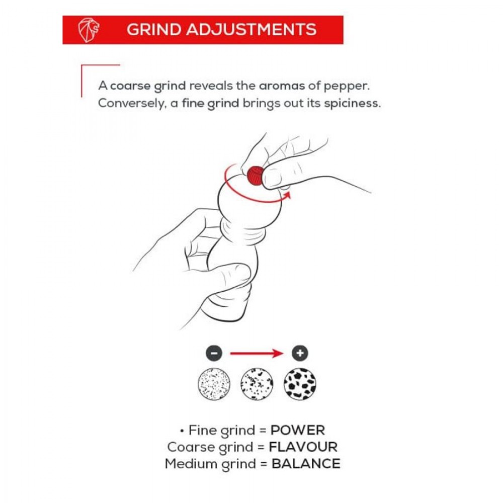 Peugeot Boreal borsőrlő 21 cm, sziklaszürke