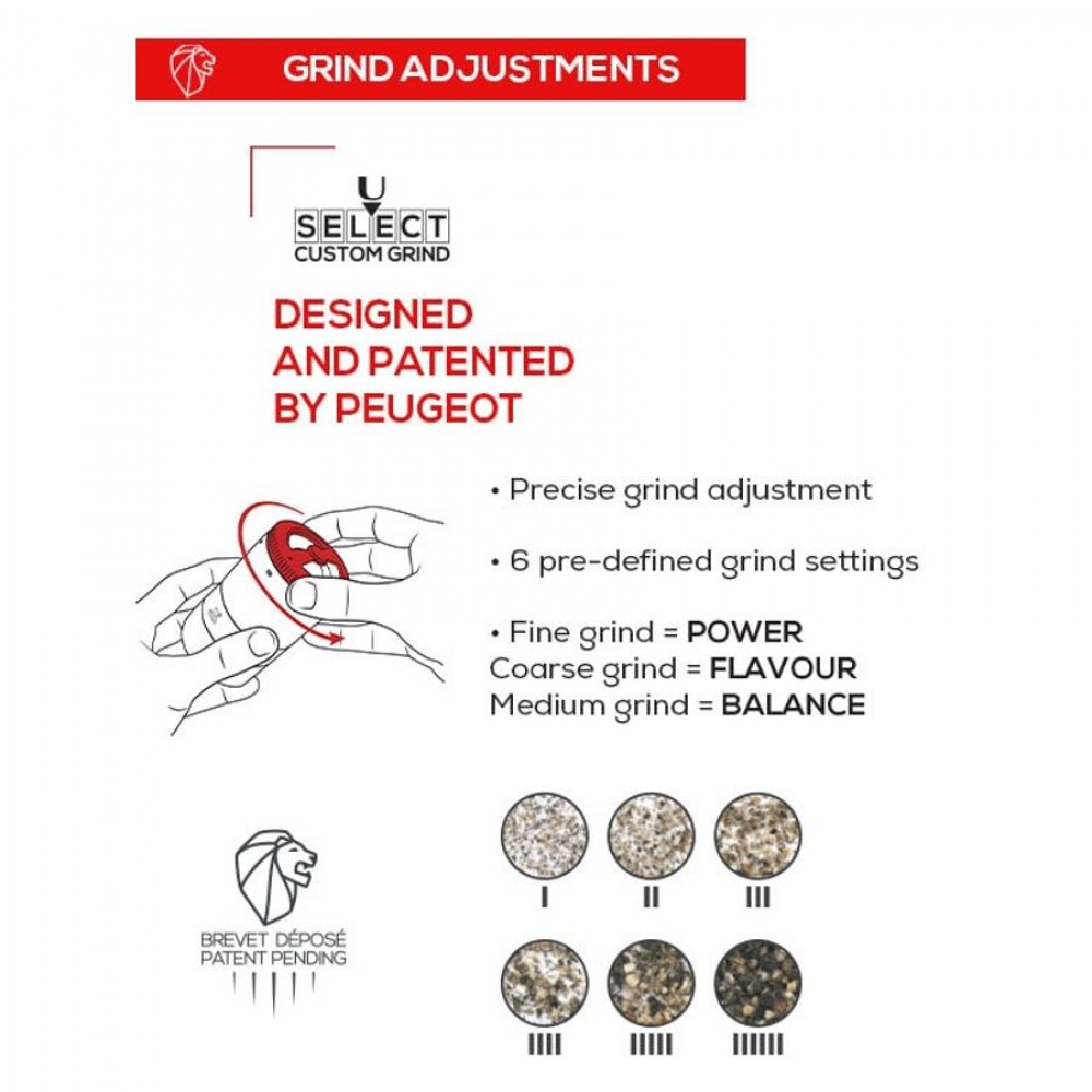 Peugeot Maestro borsőrlő ajándékszett